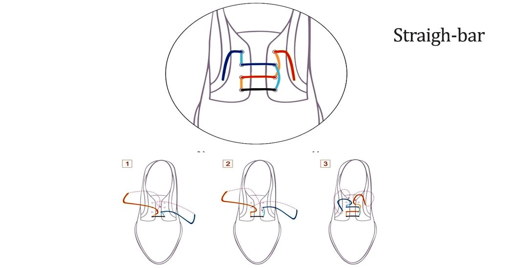 способы шнуровки туфель straigh bar