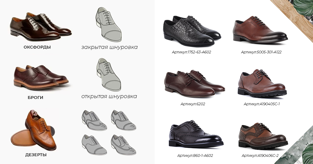 Виды мужской обуви: какие типы обуви выбирать мужчинам?