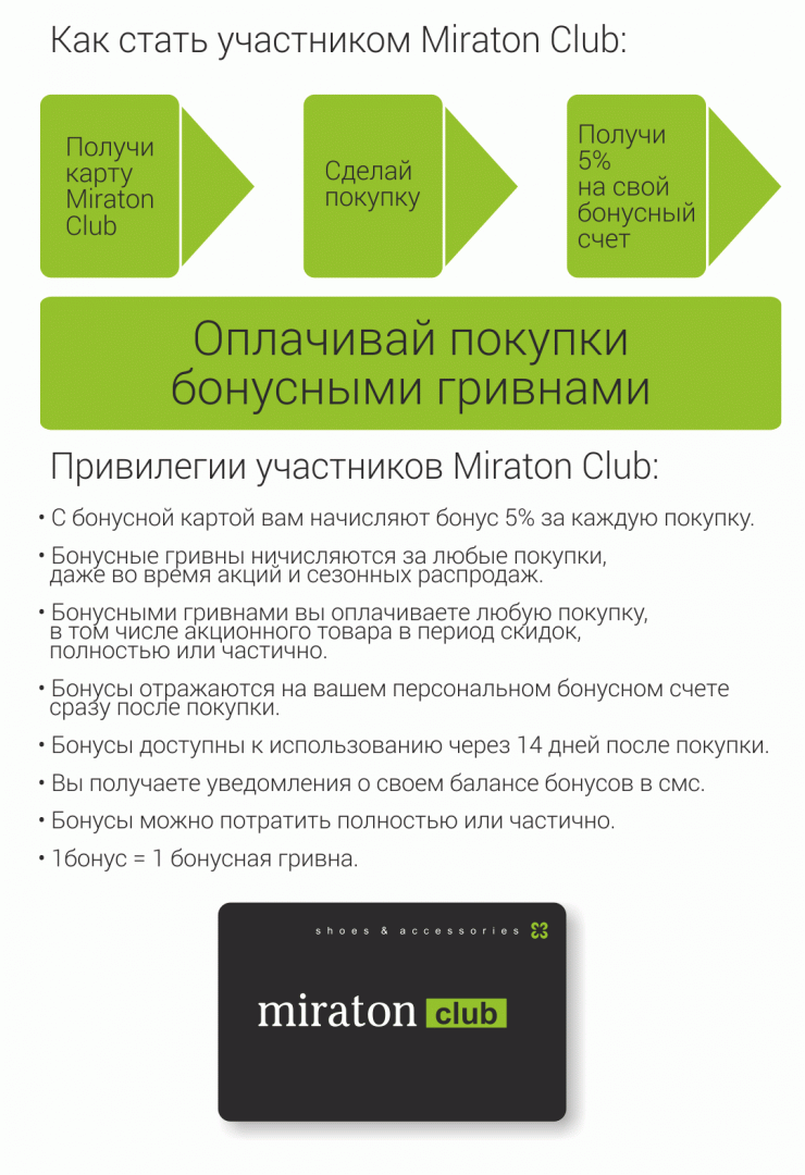 программа лояльности 1 программа лояльности 1