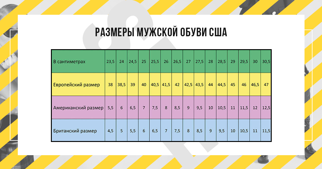 американские размеры мужской обуви