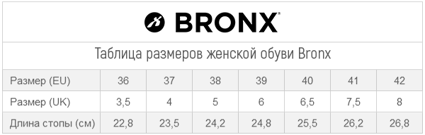 bronx обувь размерная сетка