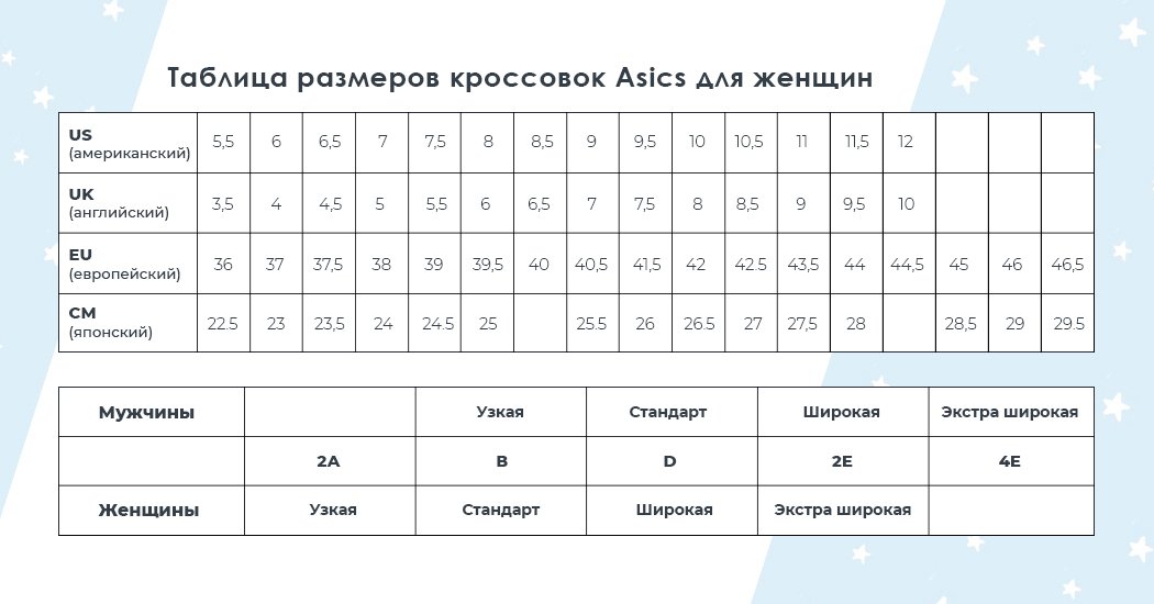 таблица размеров кроссовок asics