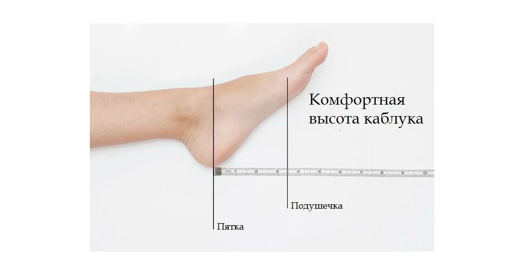 как выбрать удобные туфли на каблуке