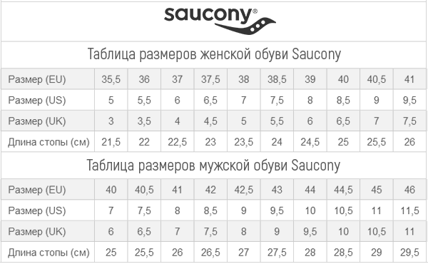 Saucony таблица размеров обуви