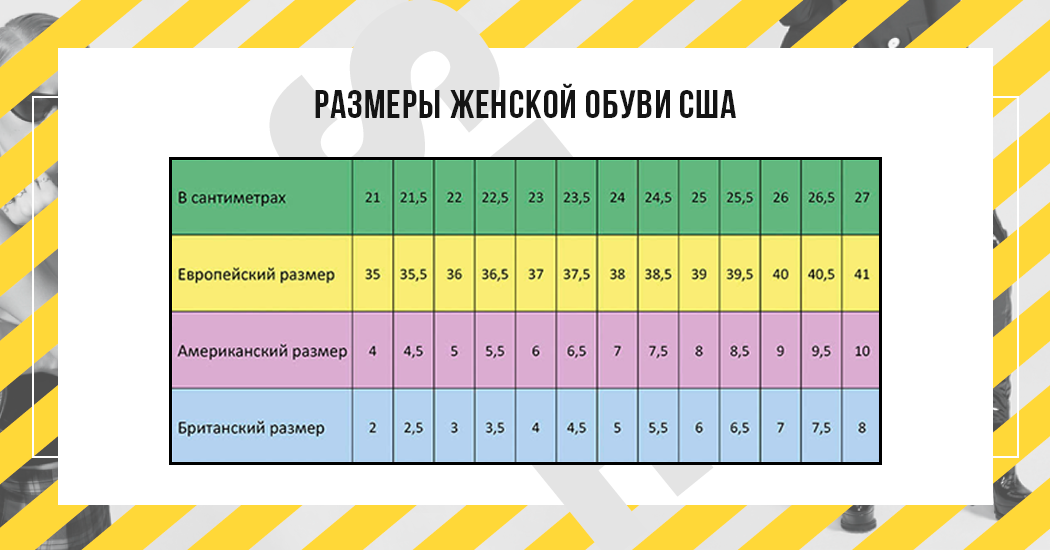 таблица женских размеров обуви