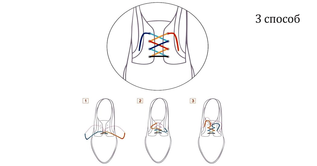шнуровка мужских туфель