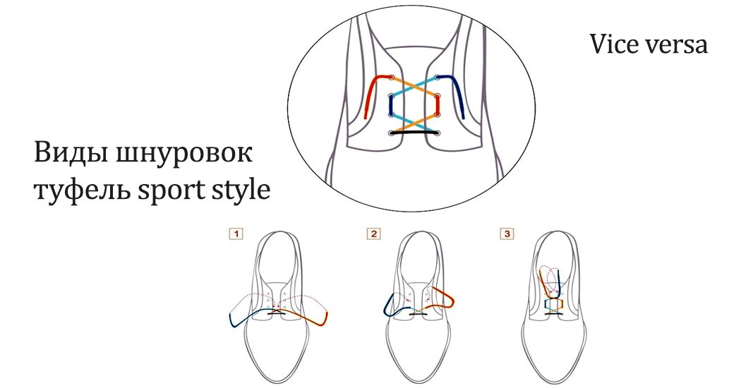 шнуровка туфель vice versa